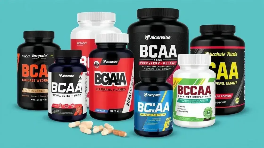 Melhor BCAA: os 10 melhores em 2025 Melhor BCAA Custo Benefício: os 10 Melhores em 2025